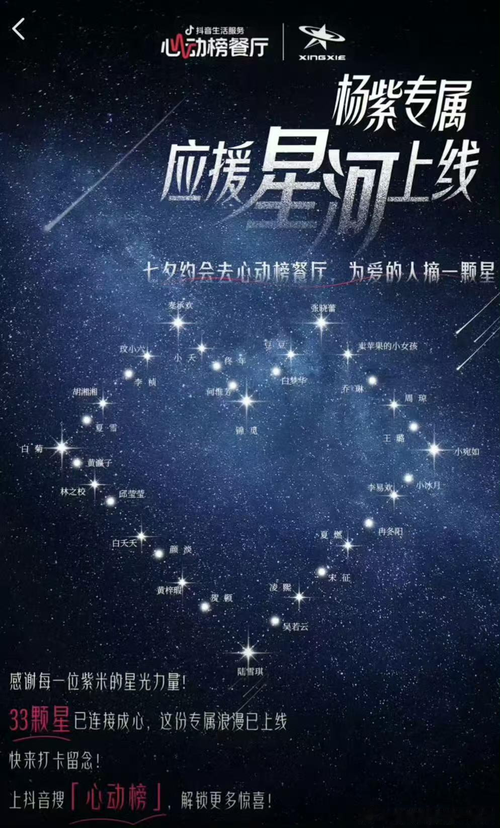 杨紫粉丝买了33颗星星 这是什么宇宙级别的浪漫～杨紫粉丝为她买下了33颗星星，每