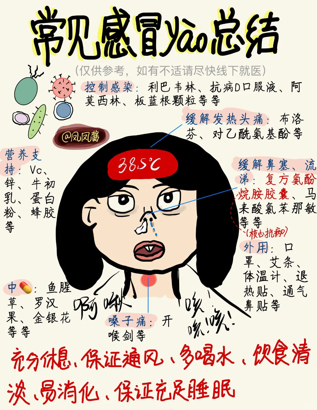 📚 常见感冒💊总结 建议点赞收藏