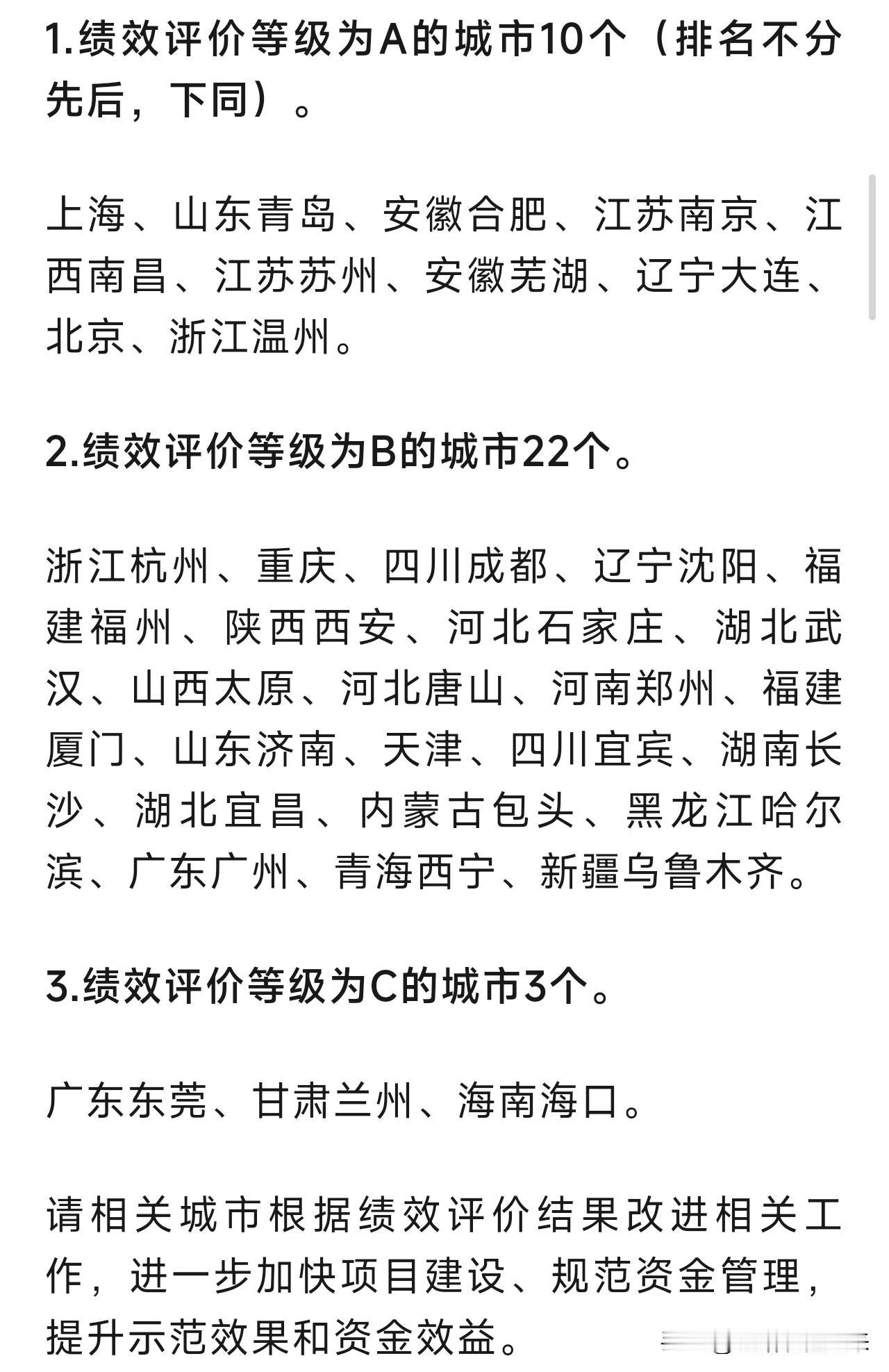 国家给城市更新项目发成绩单了！你的城市拿的是A还是C，影响你家的老房子能不能变好