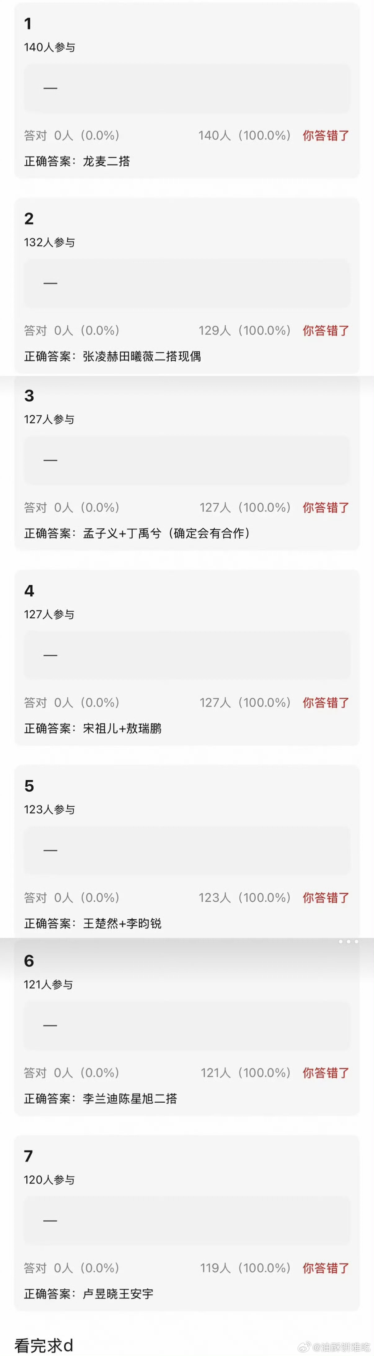 换乘的结果就是大家咖位拉不开，都大差不差 