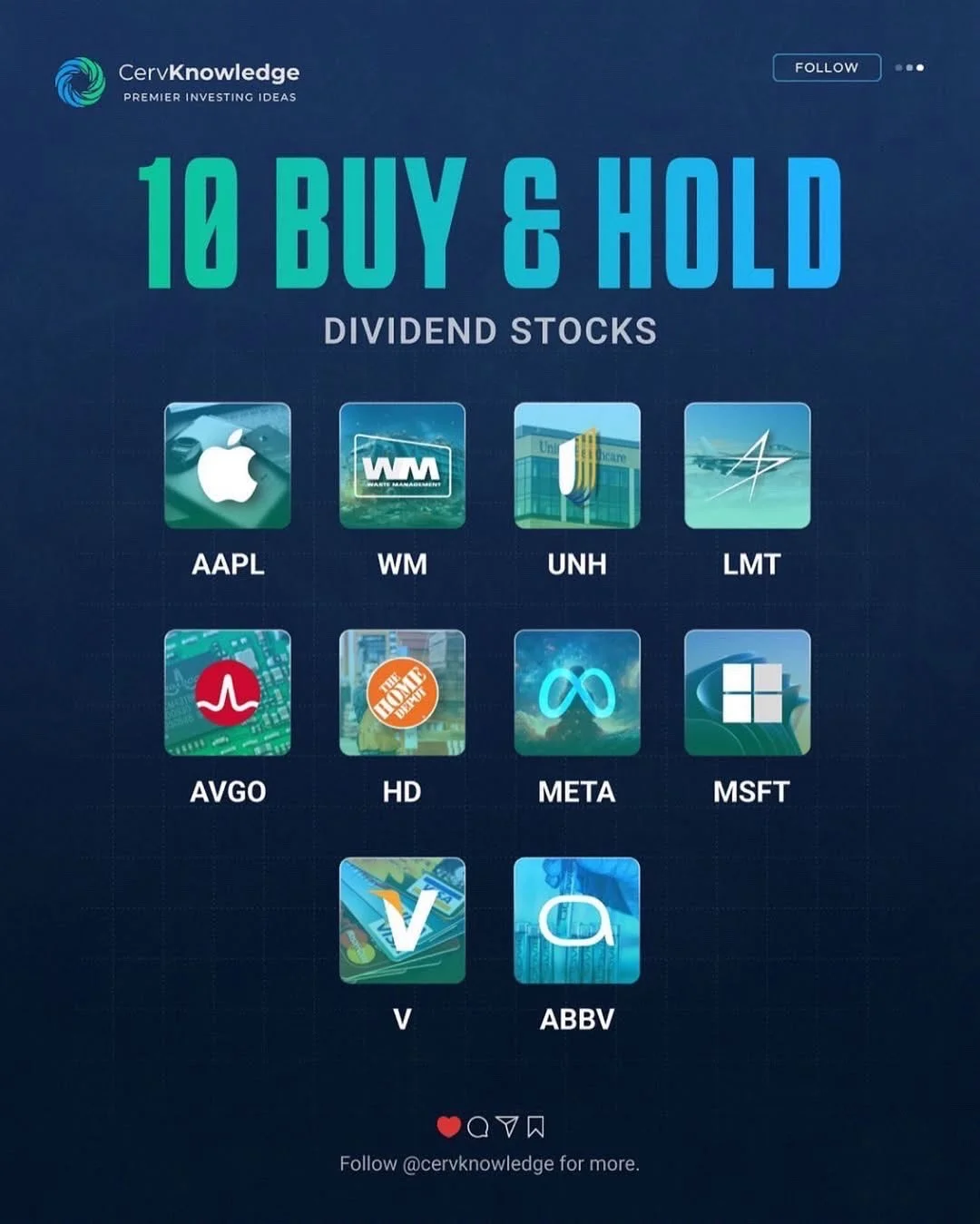 💰 10家最值得长期持有的高分红美企，稳健投