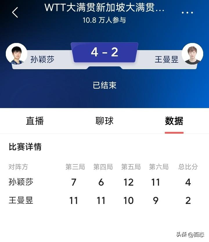 2026年3月1日晚的WTT新加坡大满贯女单决赛太让人上头了！孙颖莎和王曼昱这对