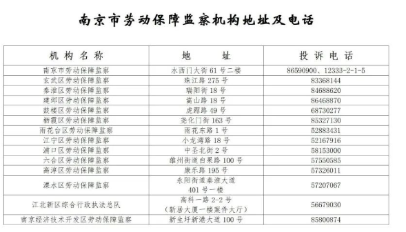 2025年南京首例欠薪案解决