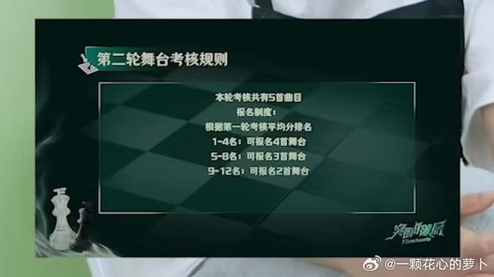 TF四代突围第二轮考核TF四代突围第二轮舞台考核 突围考核 