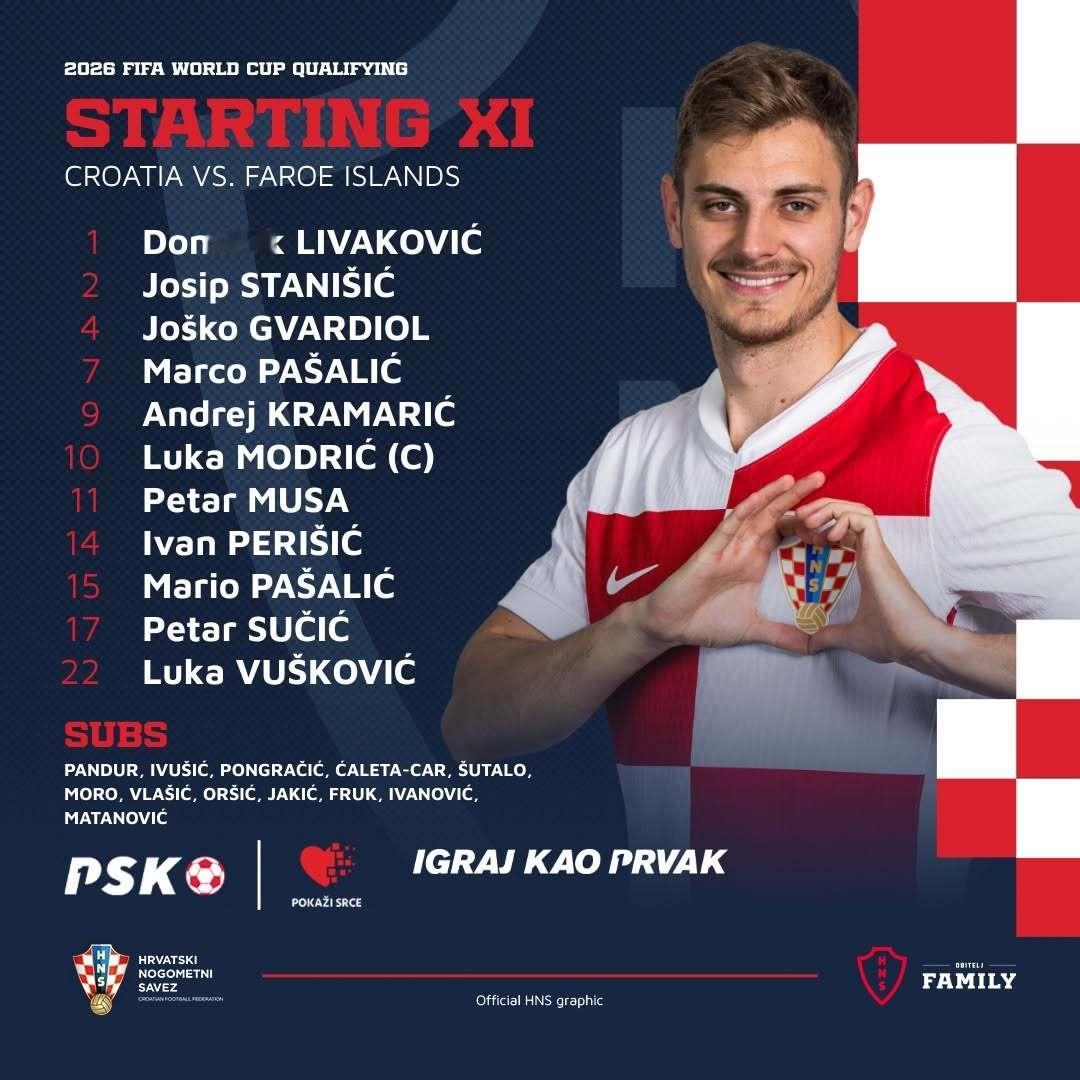 【首发阵容】  克罗地亚主场vs法罗群岛队，🔴⚫️ 莫德里奇🇭🇷首发出场。