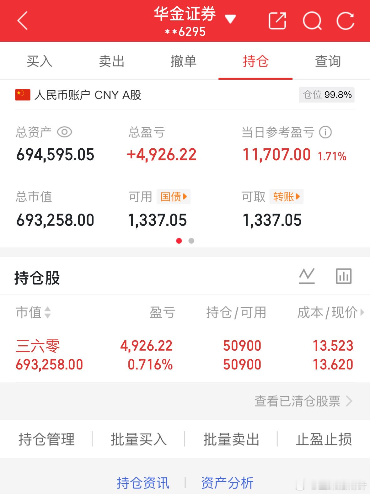 11.28记录炒股第43天（初始50万）总资产：694595当日参考盈亏：+11