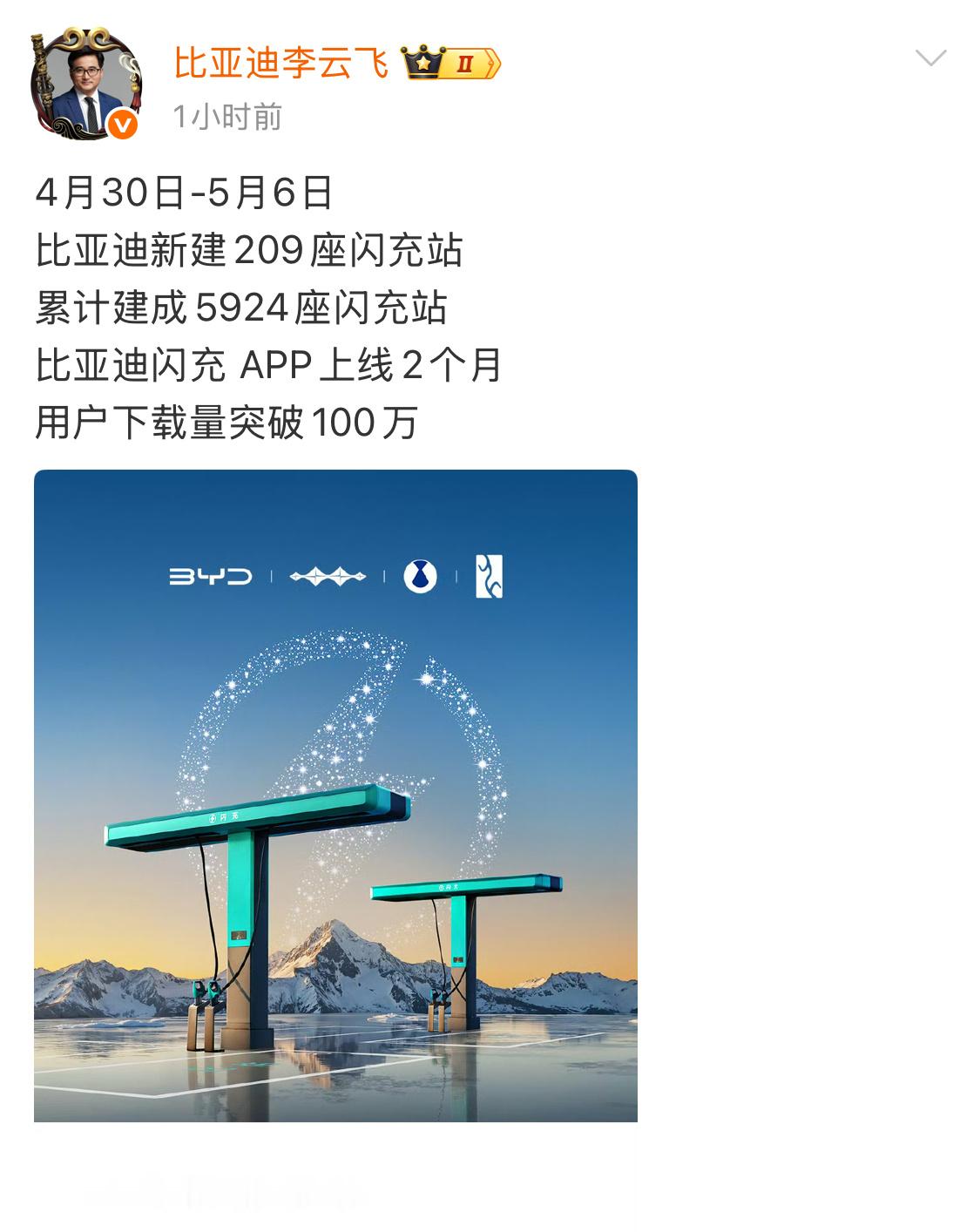 建站速度太快了，二代刀片电池的产能还得再快点