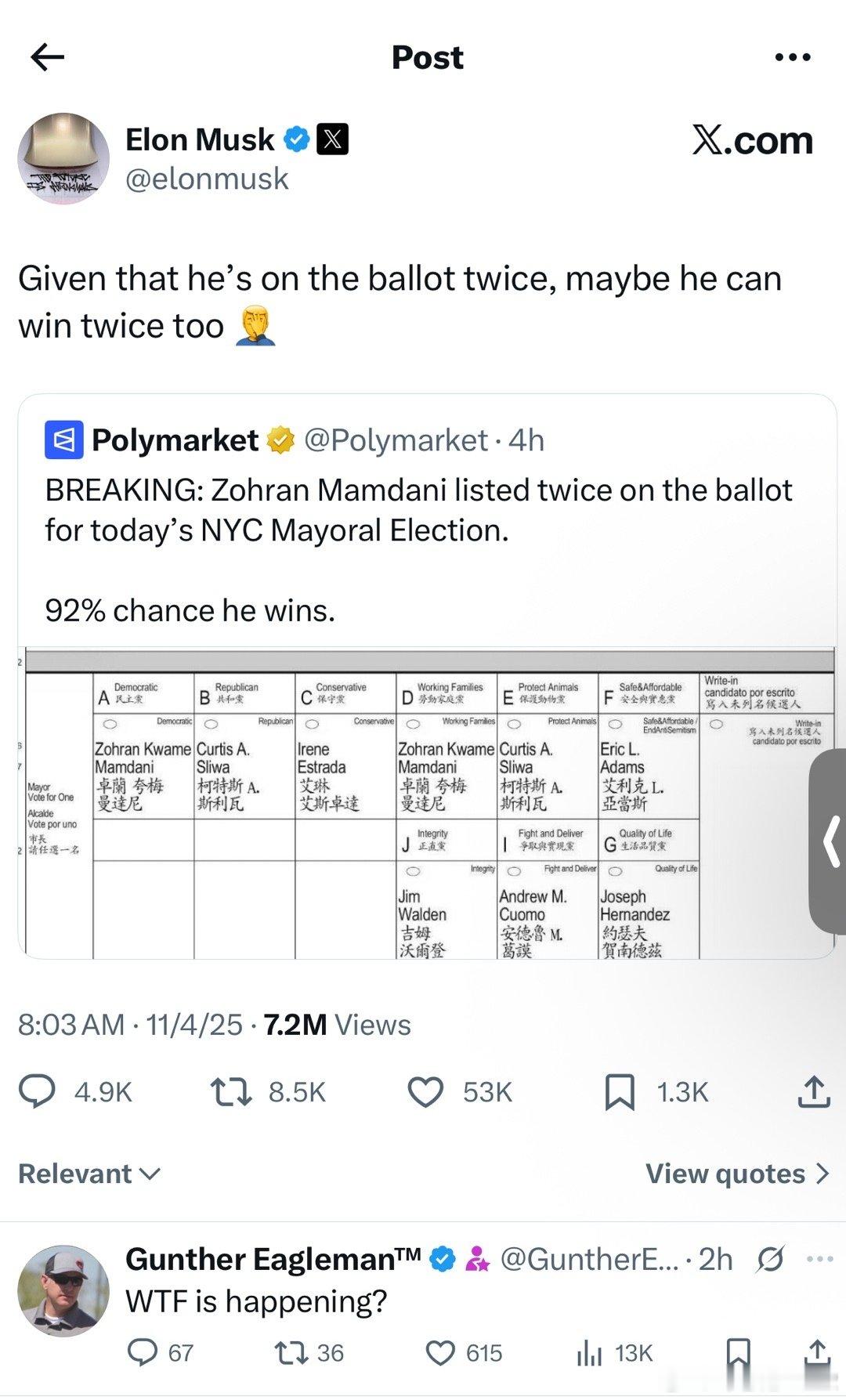 选票上马姆达尼的名字出现了两次，这种行径太无耻！ ​​​