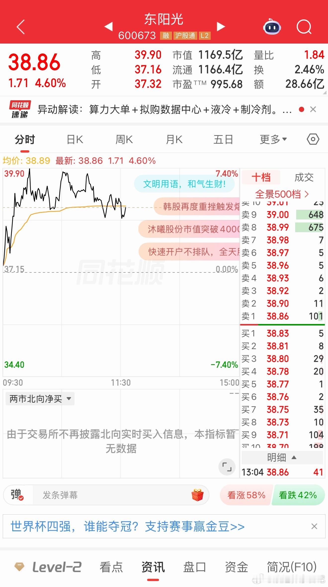 东阳光逢低关注 