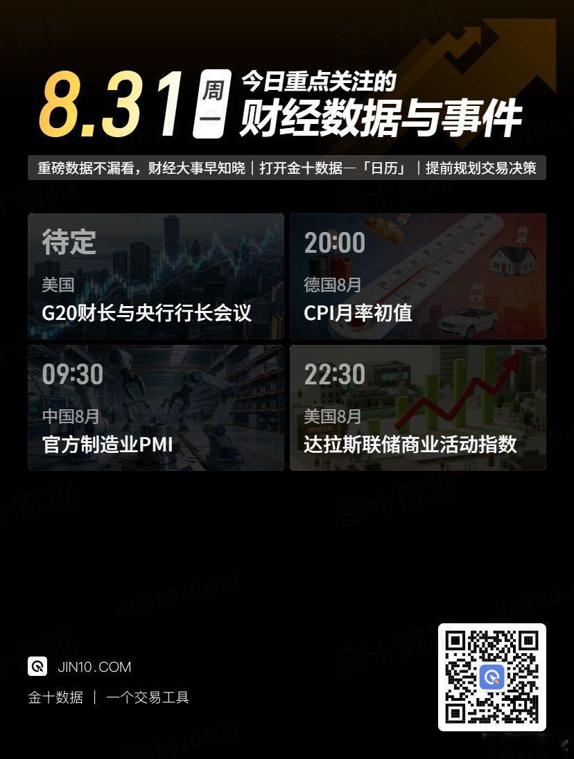 今日重点关注的财经数据与事件：2026年8月31日 周一 ​​​