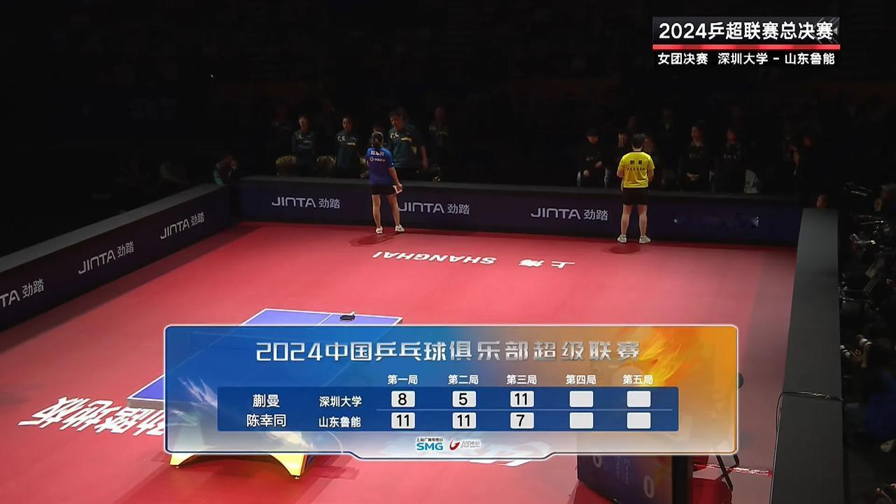 第三盘前三局蒯曼8-11，5-11，11-7陈幸同！
这是2024中国乒超联赛女