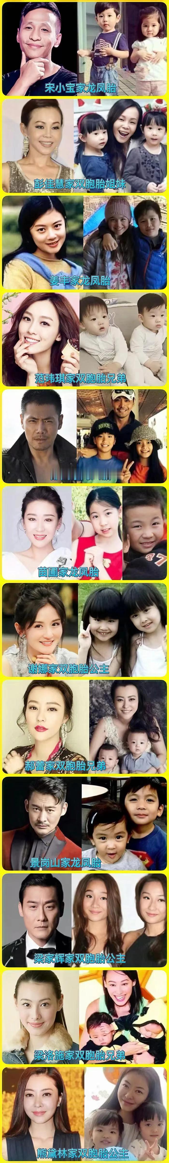 娱乐圈12对热门明星迎来双胞胎宝宝，谁是幸福父母？