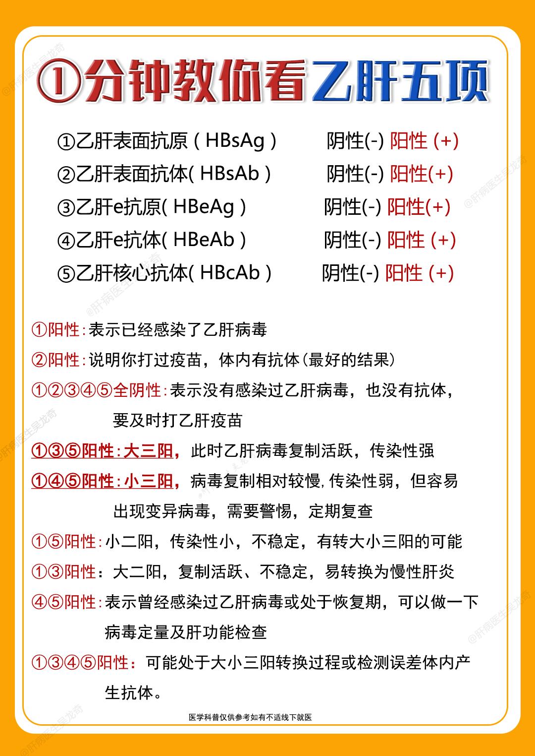 乙肝五项一般是指乙肝五项检查，主要在于诊断乙型肝炎感染、判断病情活动性...