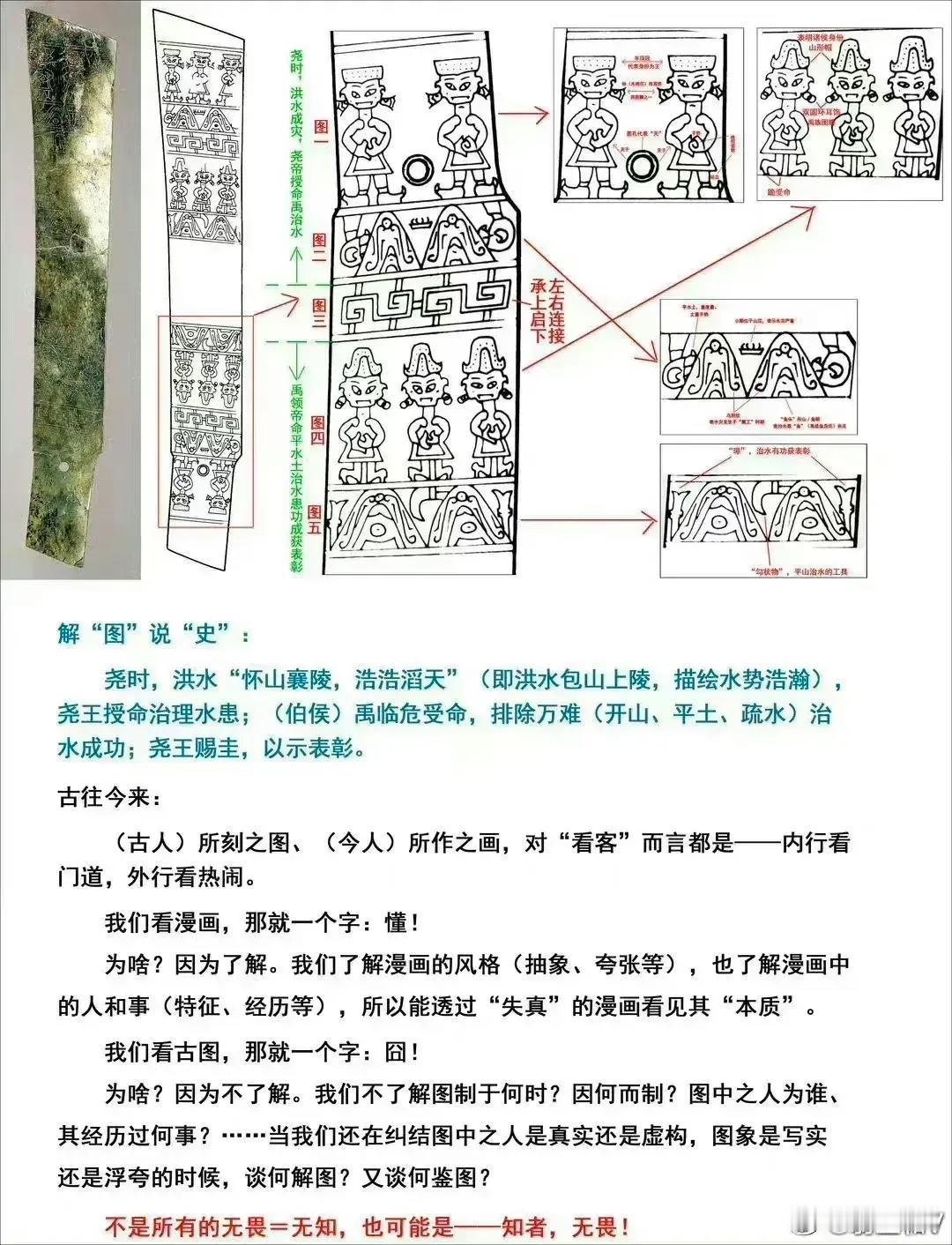 《为什么三星堆“玄圭”是“半圭”？》

三星堆出土的“玄圭”，
一直有一个巨大谜