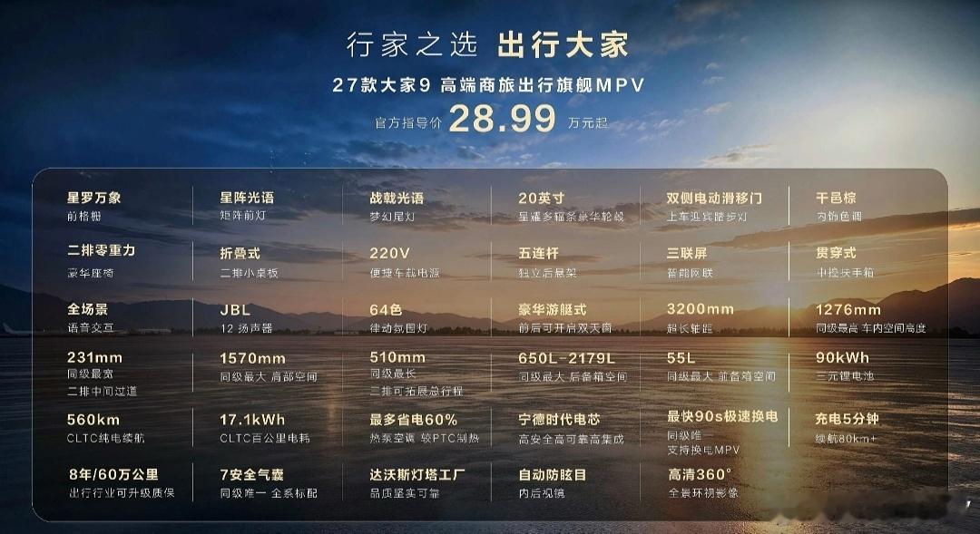 上汽大通出行产品焕新发布27款大家9大拿超级增程商旅版 登场出行生态大联盟成立 