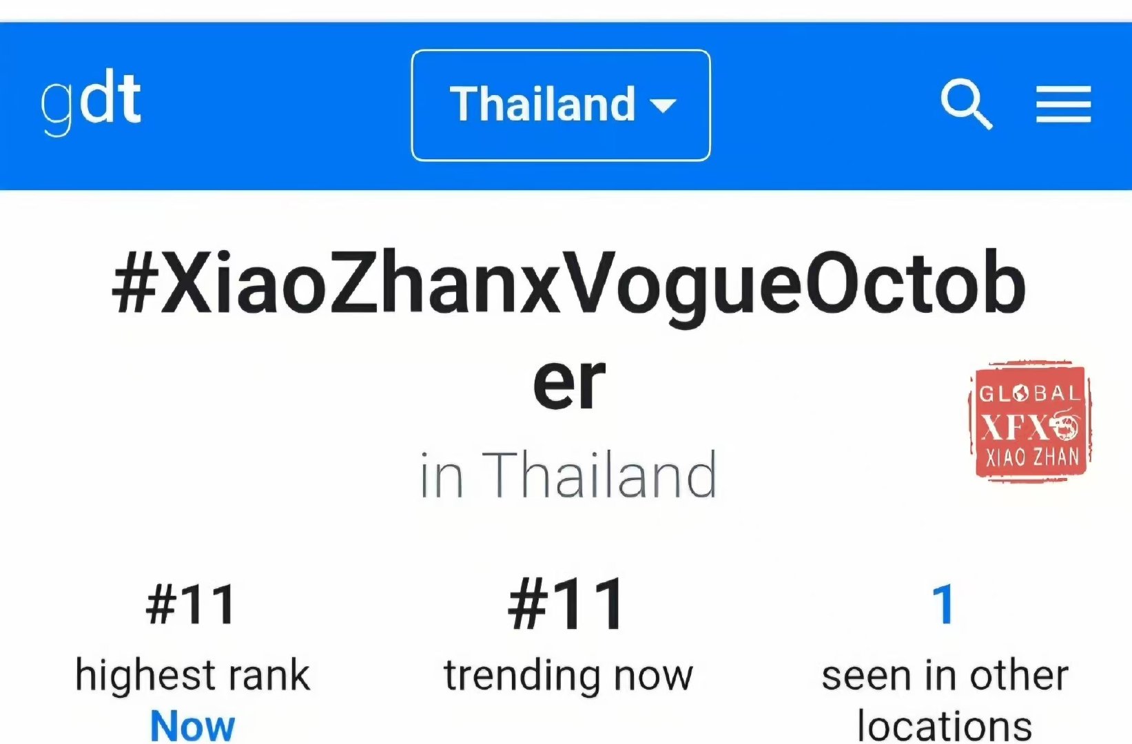 肖战VOGUE登上世趋 OMG！！ ​​​