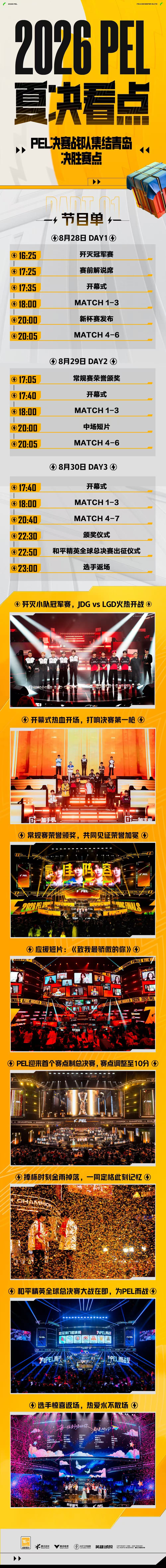 PEL夏决节目单2026PEL夏季赛总决赛PEL夏决完整看点和节目单全部公开，三