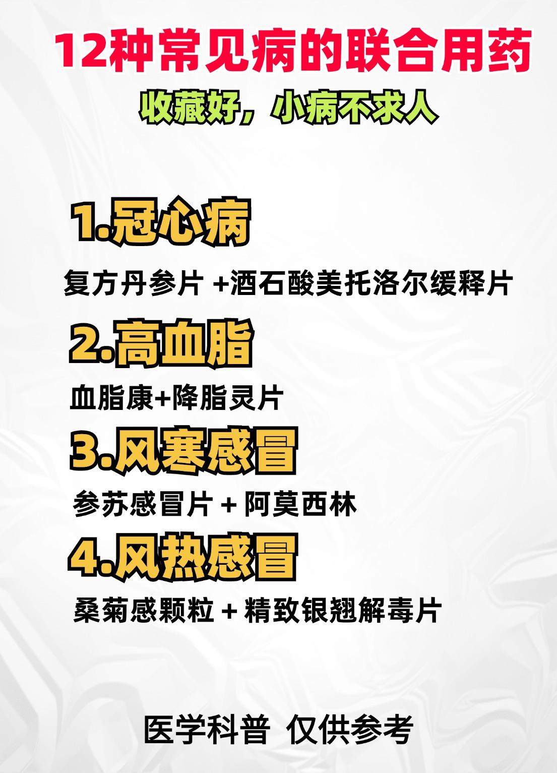 12种常见病的联合用药，收藏好，小病不求人[给力][给力][给力]