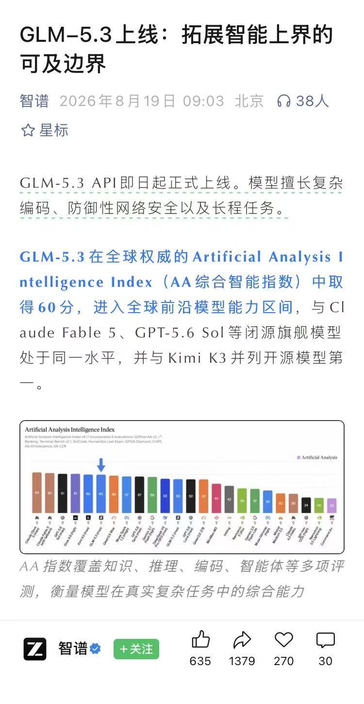 GLM-5.3首发海光同步跟进，这种“常规操作”反而最说明问题
智谱GLM-5.