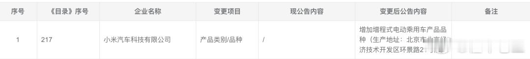 欧吼车评精选汽车黑科技