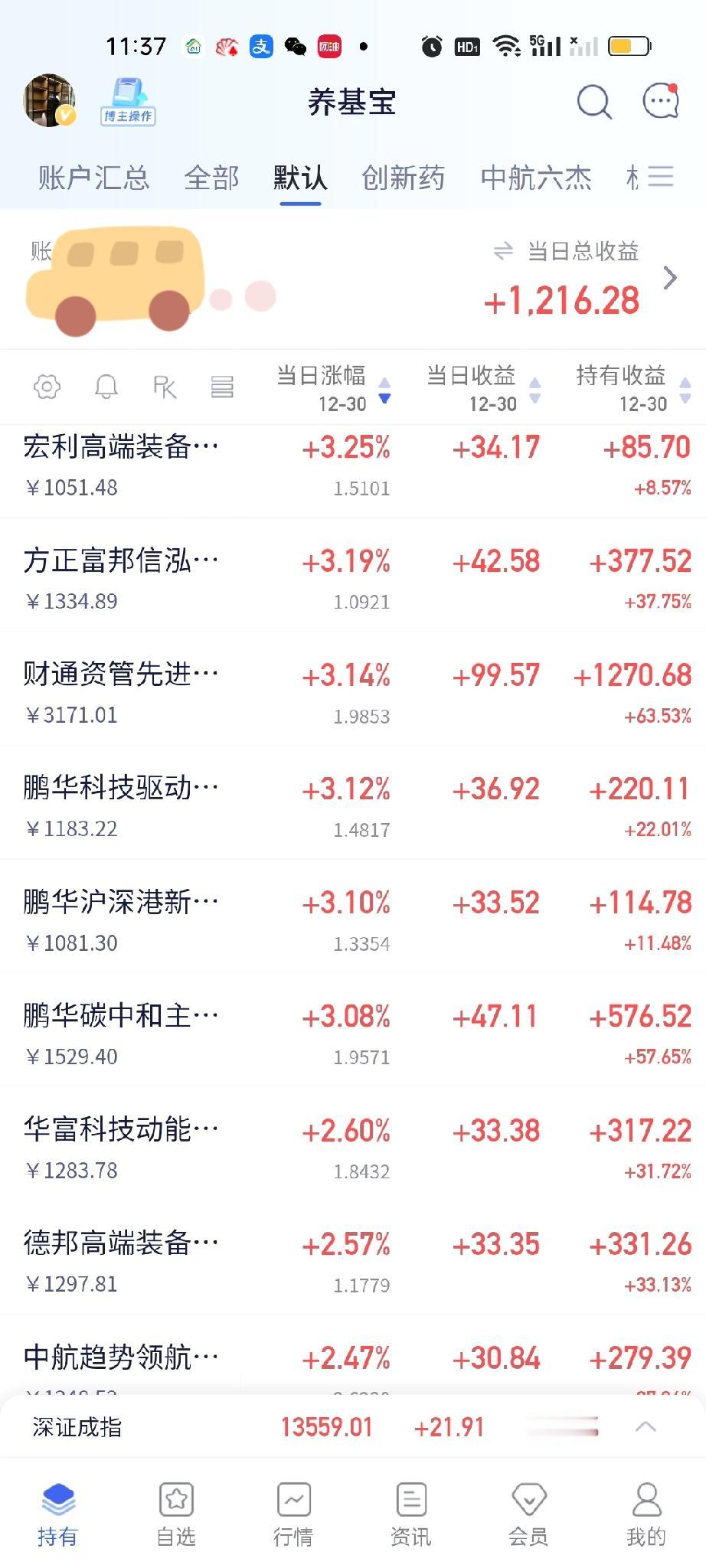 机器人今天延续了强势表现。加上今天应该说已经连续上涨7个交易日了，今天涨得依旧非