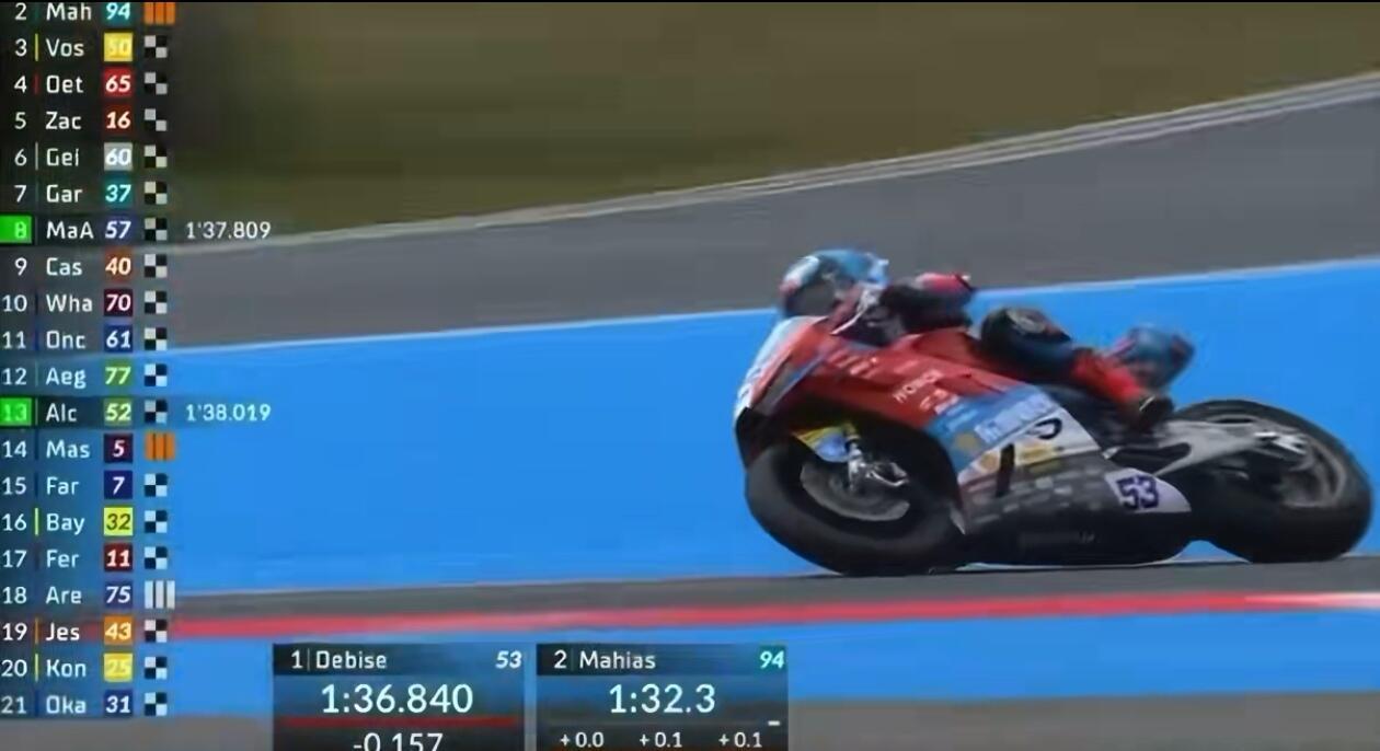 张雪机车热身赛再获第一张雪机车热身赛再获第一，实力就是这么权威！从葡萄牙双冠到现