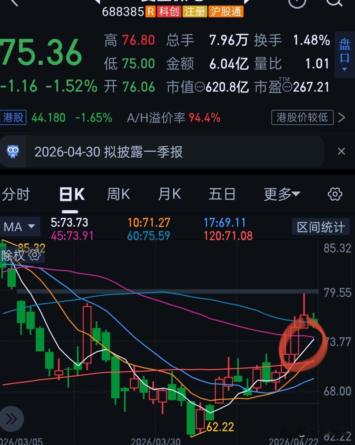 今天其实做的不好。
早上58.7卖赛威，一看4个点感觉还能冲一冲，一犹豫，想着5