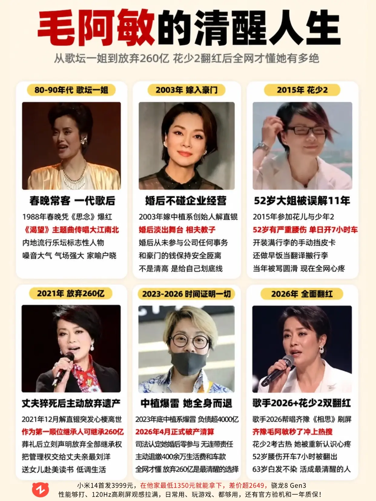 毛阿敏花少2 翻红，这格局你佩服吗？