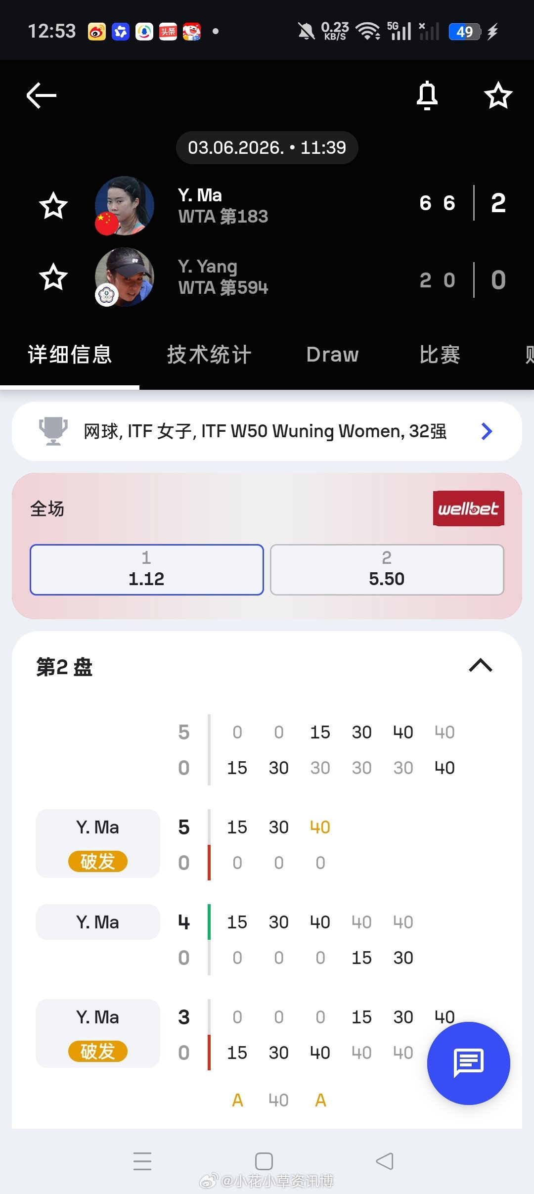 小花小草资讯 【 武宁W50】女单第一轮头号种子🇨🇳马烨欣6-26-0横扫资