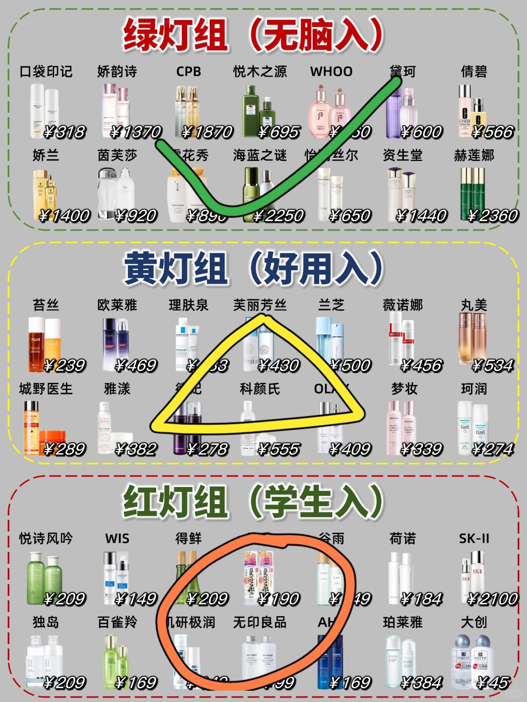 深度测评！新品女士水乳跟着我选不踩雷