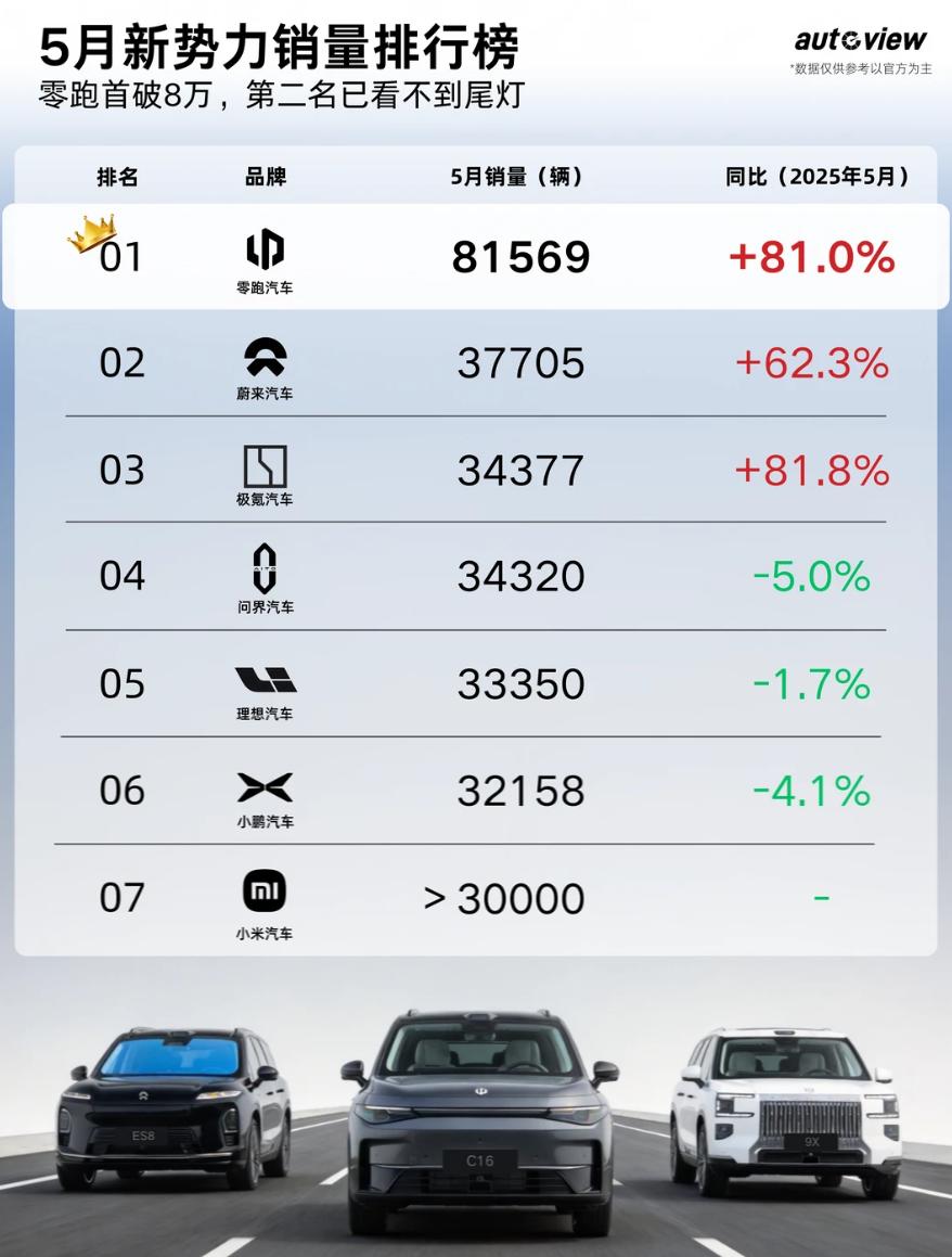 朱江明回忆2019年：举芯片的手都是抖的
看到朱江明在采访里说他2019年水立方