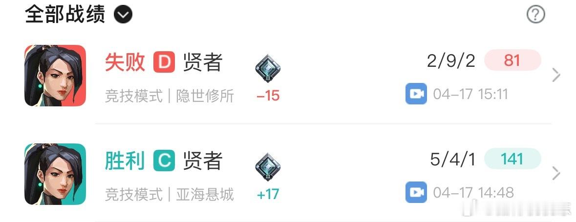 当无畏契约发现我幸福了一分钟。 