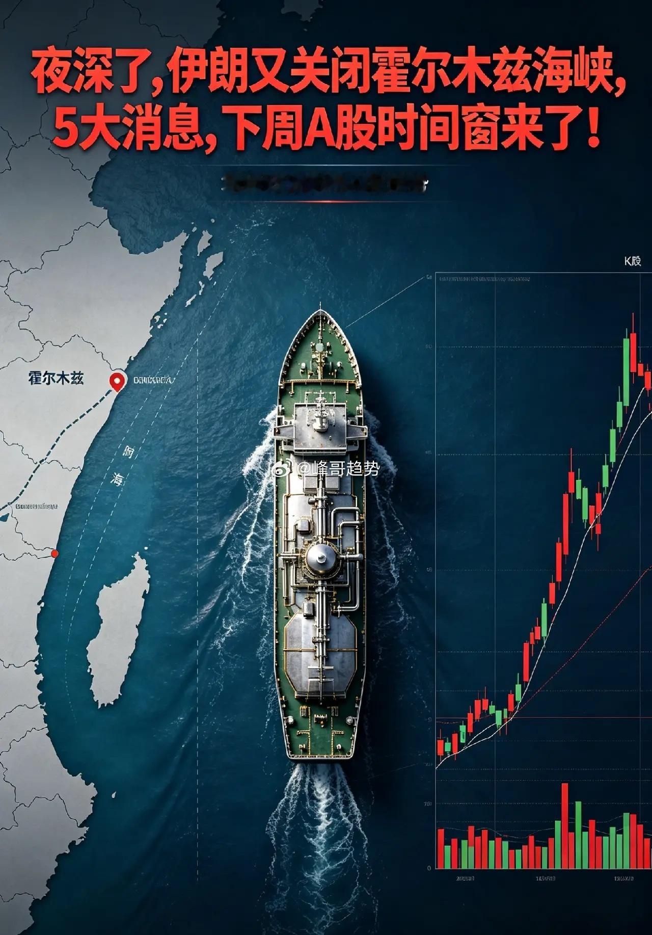 夜深了,伊朗又关闭霍尔木兹海峡,5大消息,下周A股时间窗来了！一、热点消息①伊朗