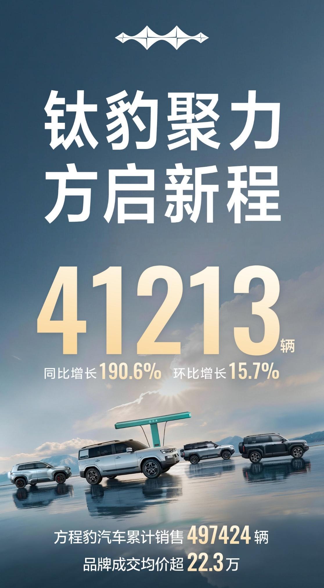 方程豹7月销量超4万辆方程豹崛起，某个车企跌的飞起