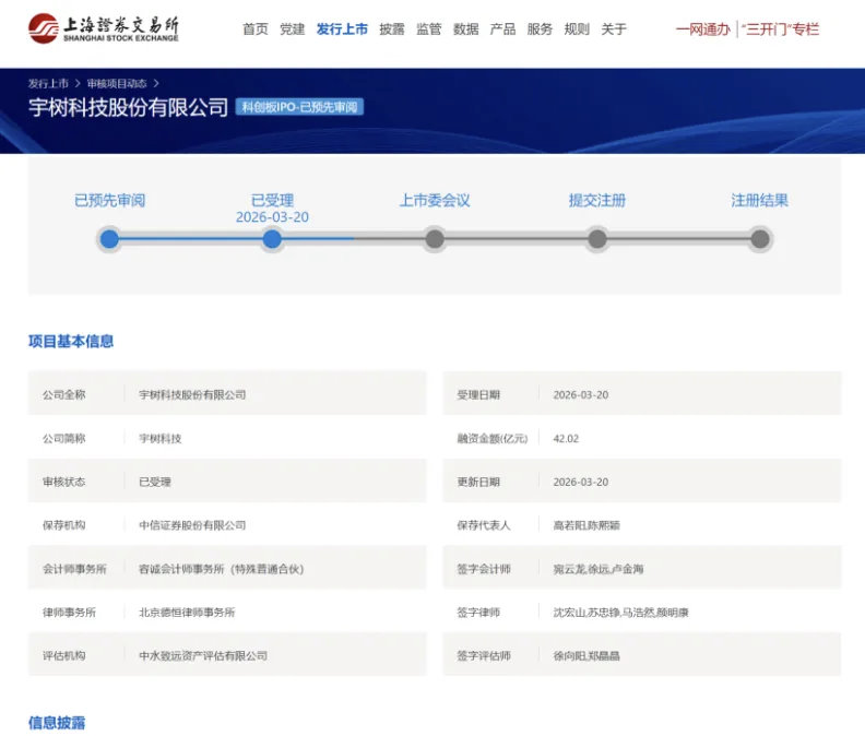 #宇树科技IPO申请获受理# 3月20日，上交所受理宇树科技股份有限公司科创板I