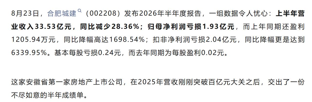 从盈利1200万到亏损1.93亿，合肥城建半年度报告。