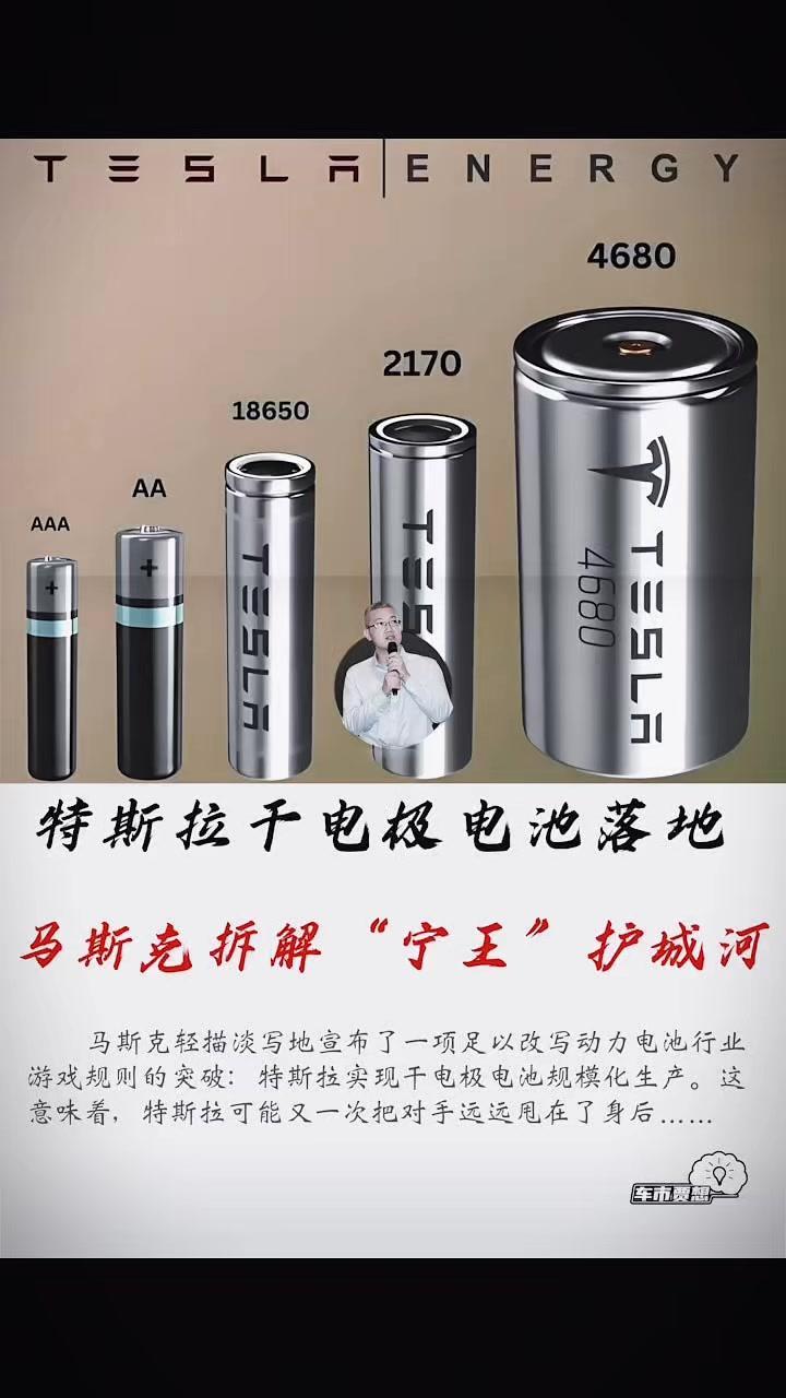 特斯拉干电极电池规模化生产，这波操作直接改写电池行业规则！

传统湿法工艺像刷油
