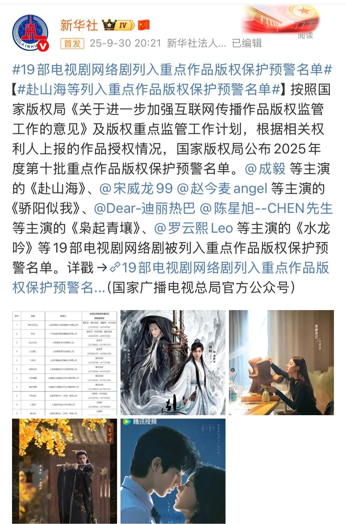 成毅领衔主演赴山海等列入重点作品版权保护预警名单了呀！赴山海优秀呀！[点赞]19