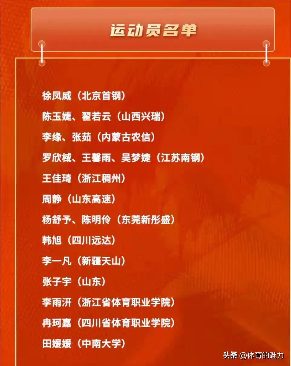 从8月18日开始到9月30日结束的中国女篮亚洲杯之后的再次集训仍然没有功勋老将李