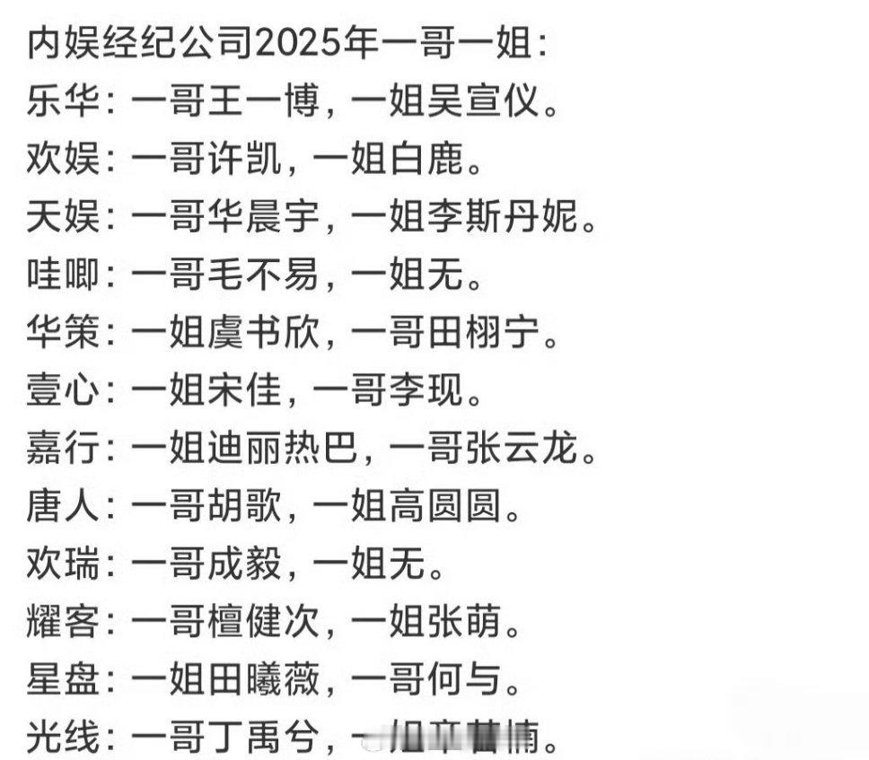 华策一姐虞书欣一哥田栩宁内娱经纪公司一哥一姐 内娱公司一哥一姐[馋嘴] ​​​乐