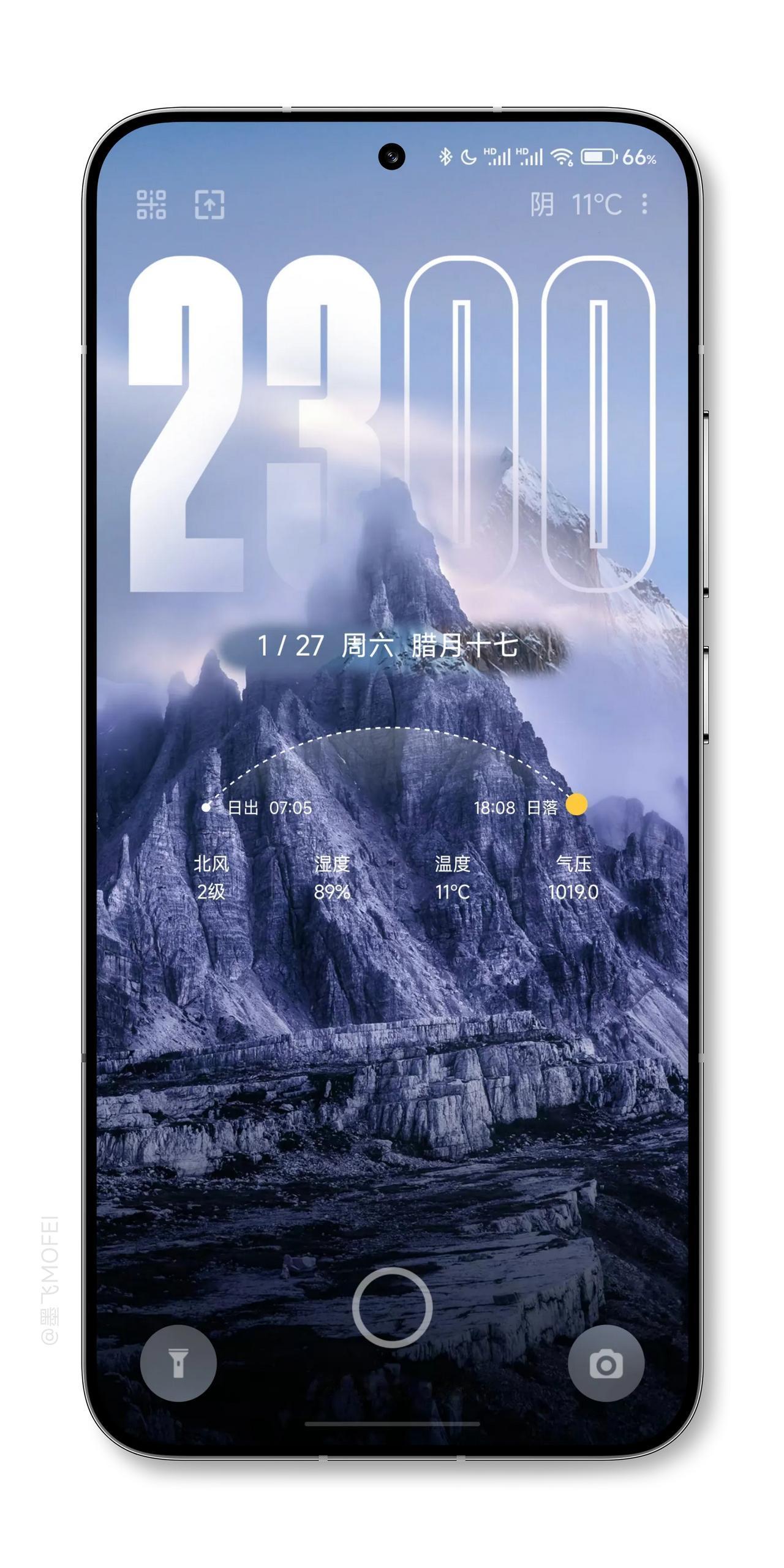 冬季南方18点左右就日落了，你们所在的地方日落时间是多少啊？
#日出日落时间# 
