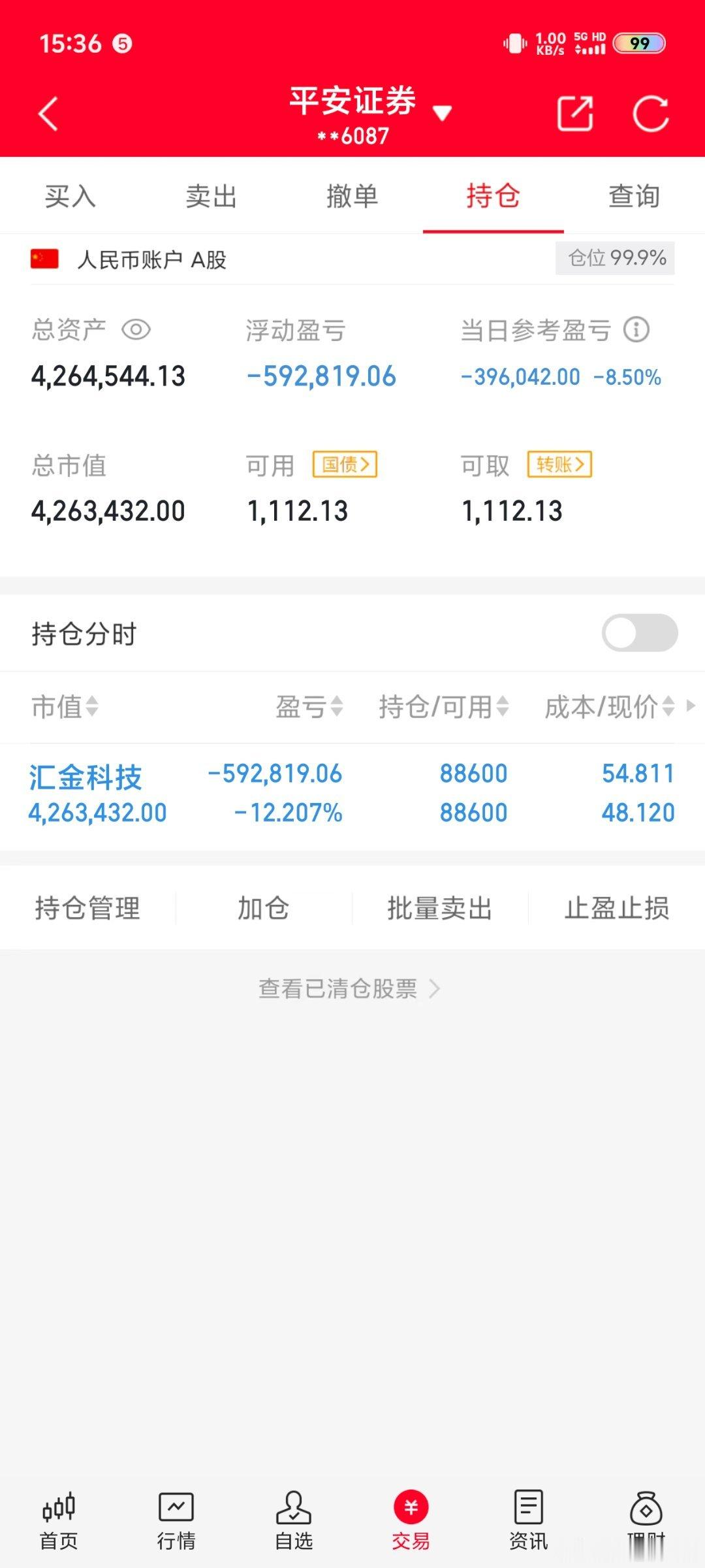 今天是12月24号星期二！韩云嵩（100万）翻倍操作之旅的第57天；今日持有：汇