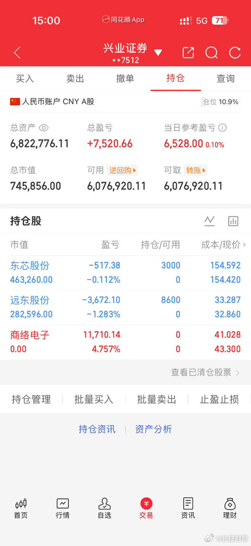 兄弟们，祝大家节日快乐🎉🎉今天是6月18号！长征财哥（80w）翻倍操作之旅。