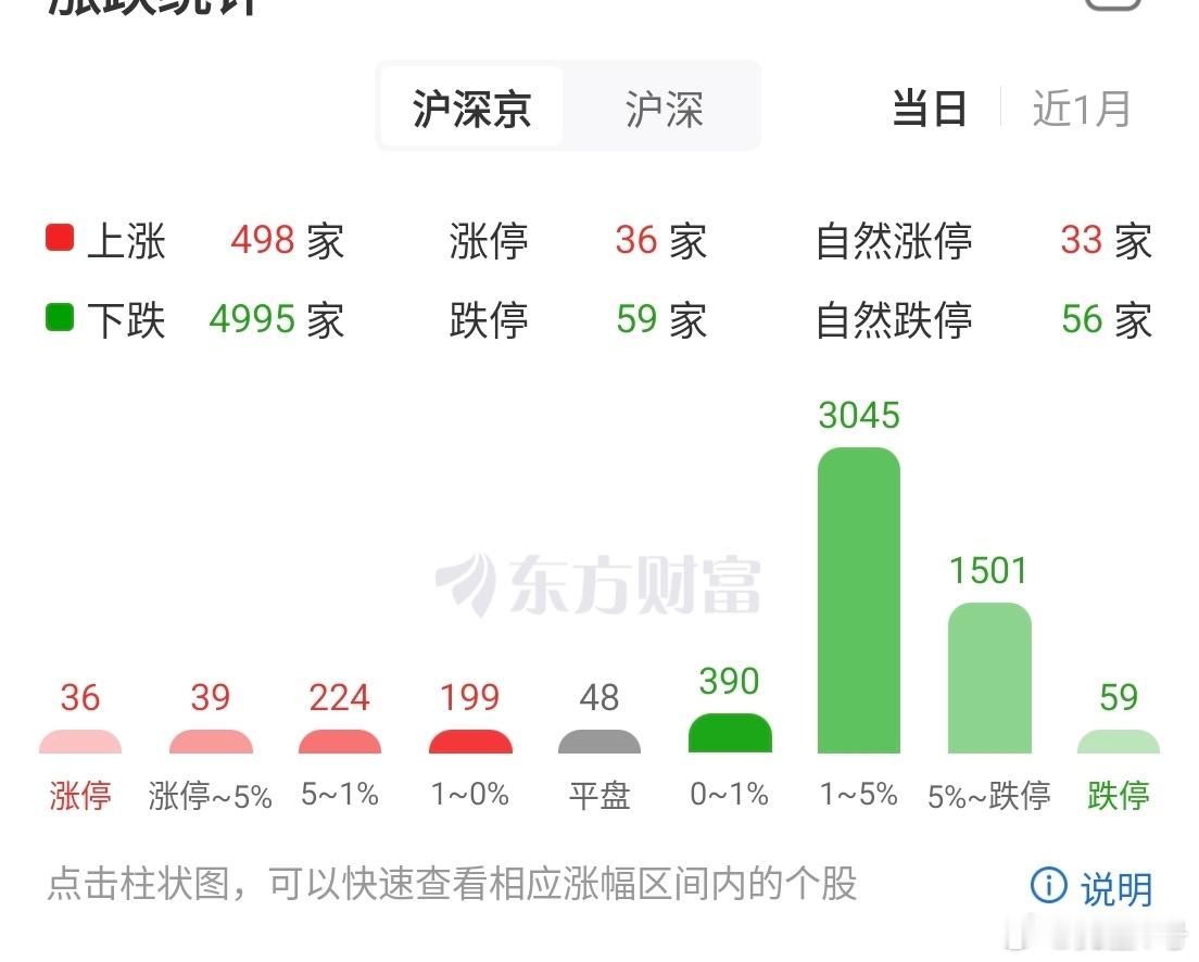 七夕 情人节快乐！看看哪个能快乐起来！ 