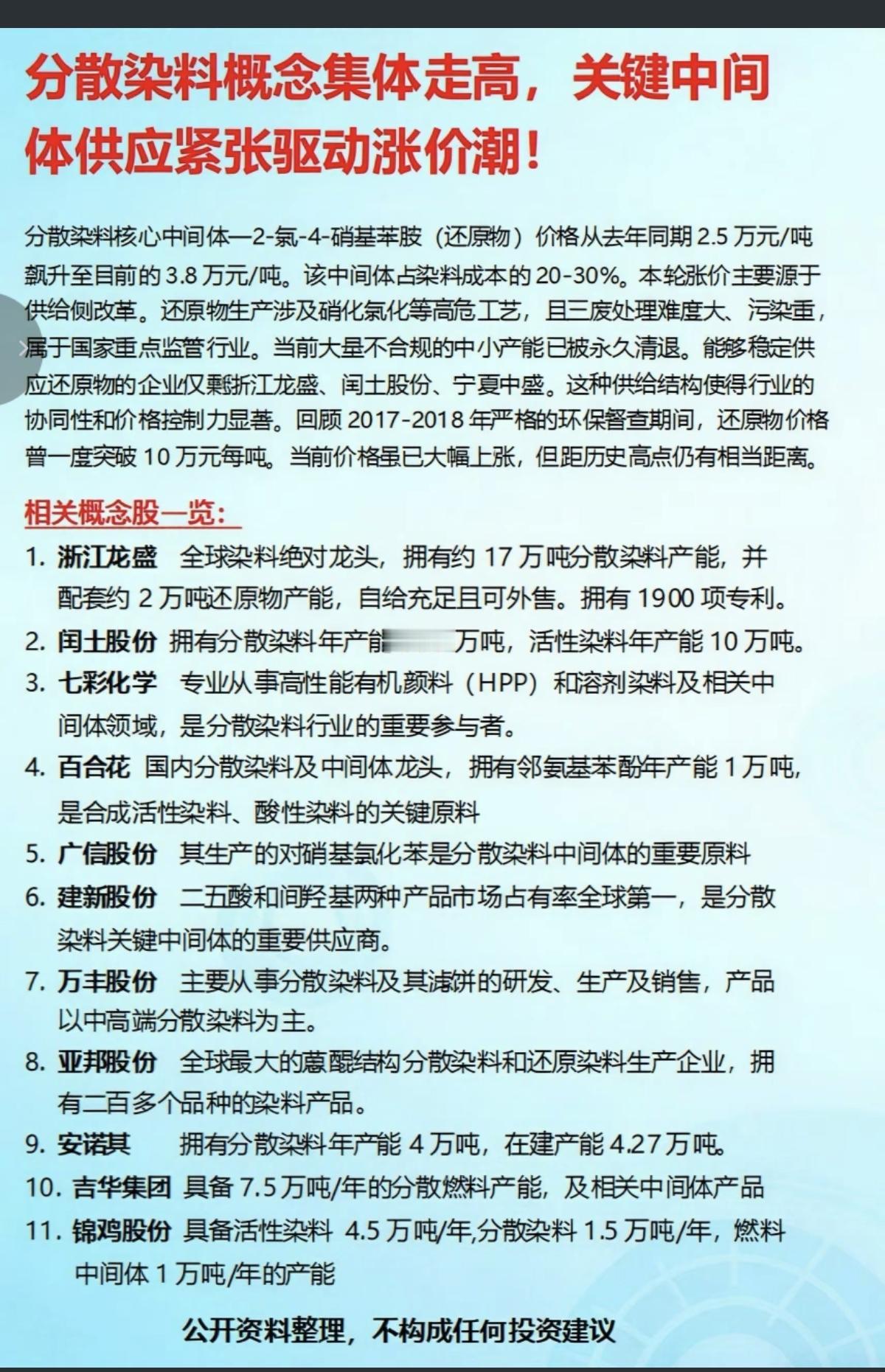 分散染料涨价，周五相关概念股集体走高

相关核心龙头股，深度解析：