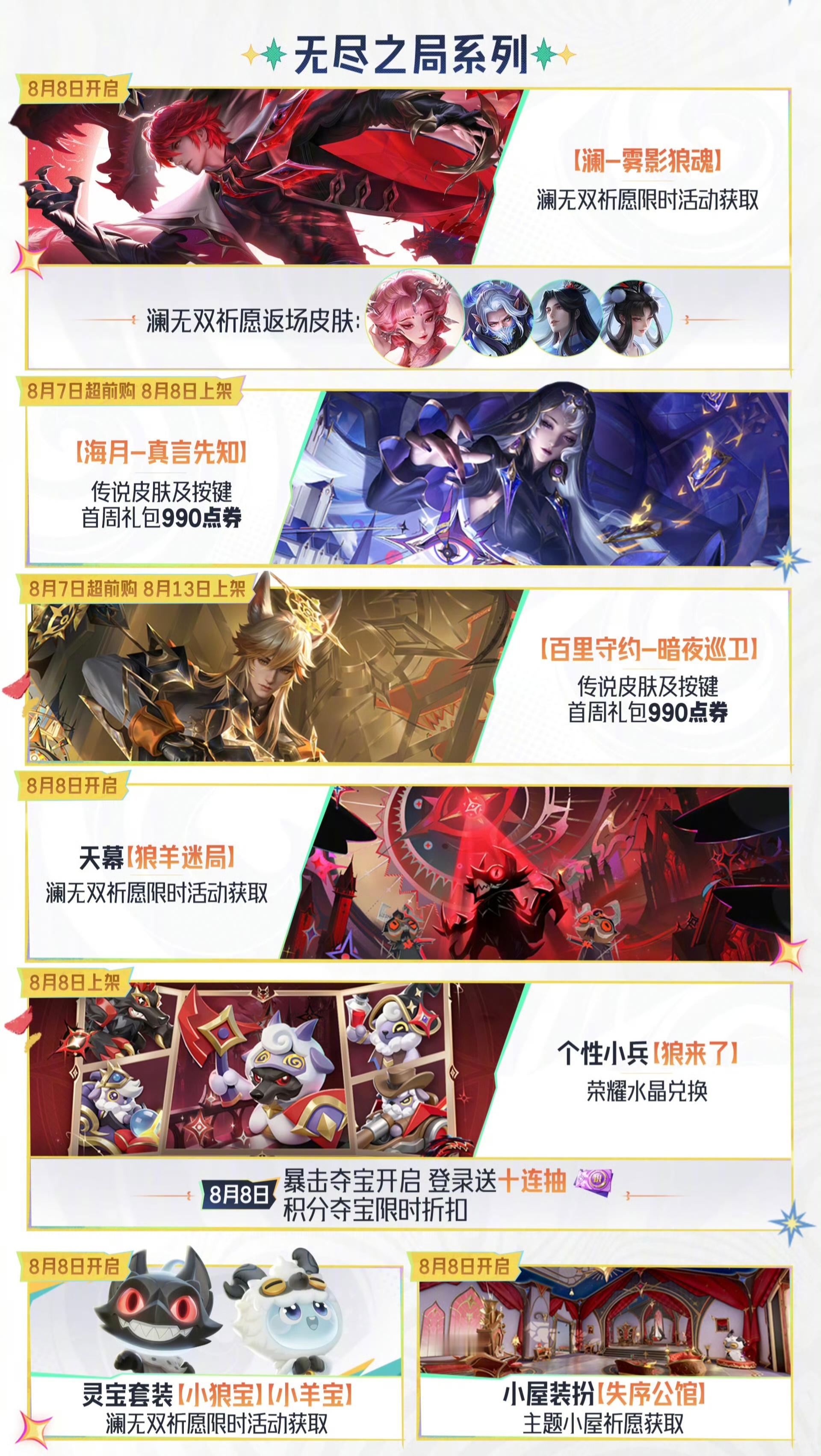 王者26夏日农友节夏日游趣狂欢季此刻游我主宰王者农友节顶级农活王者荣耀农活 王者