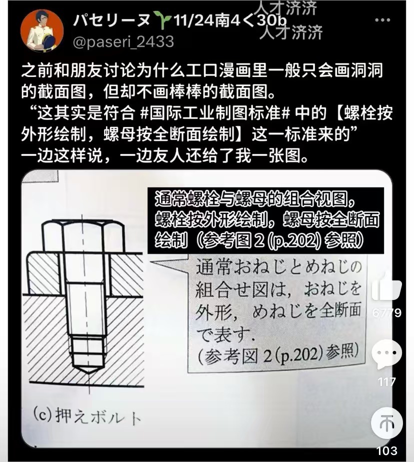 ？ 