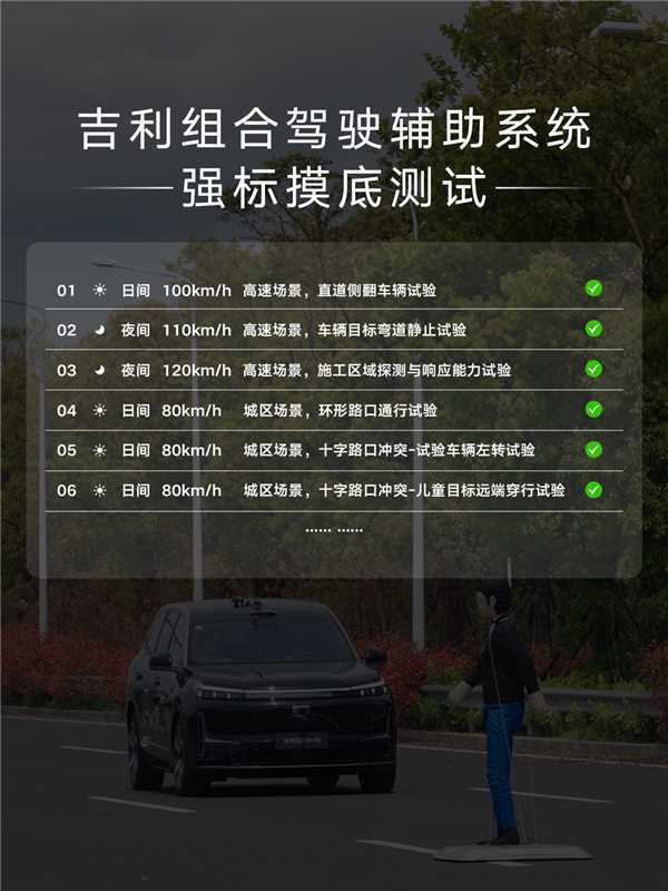 吉利拿下辅助驾驶安全001号认证我经常用辅助驾驶带家人出行，偶尔独自通勤也会使用