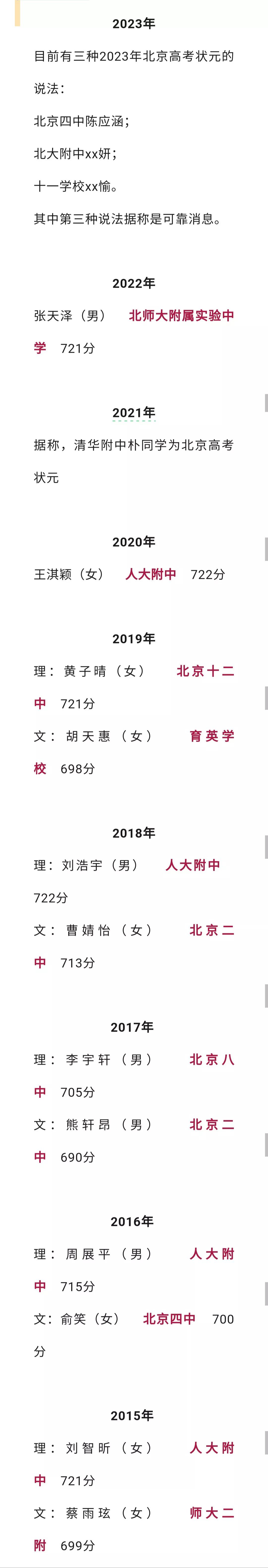 北京历年高考状元，你还记得几个？高考年年过，状元年年有，但令我印象最深的有以下几