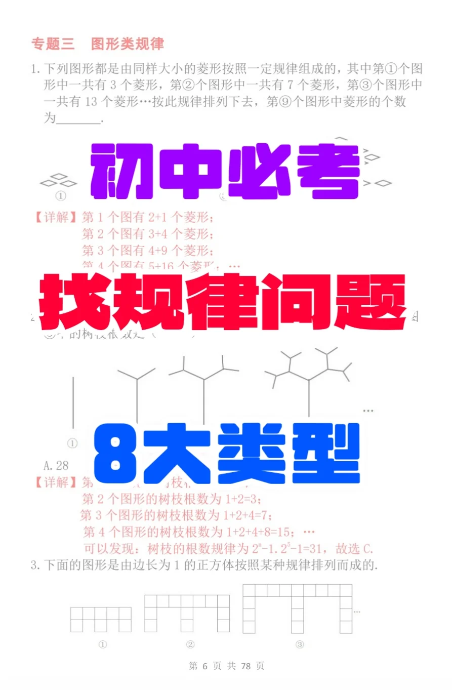 初中数学必考《找规律问题》8大类型